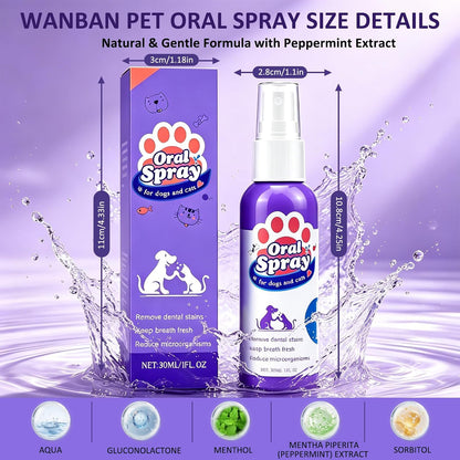 Pet Oral Spray, Teeth Cleaning Spray for Dogs and Cats, Pet Breath Freshener and Teeth Cleaning Sprays, No Brushing, 30Ml Each (2Pcs)
